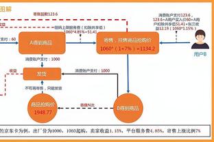 打得不错！霍顿-塔克22中10得到24分3板2助1断1帽 三分8中4